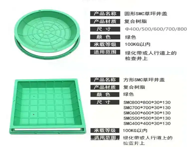 华蓥树脂复合种植井盖展示